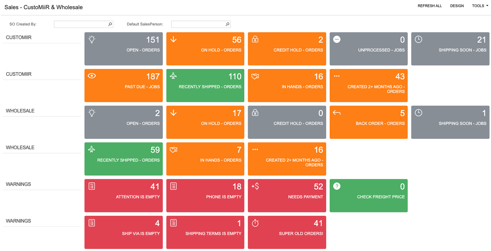 Operational Command Center — Acumatica, MiiR
